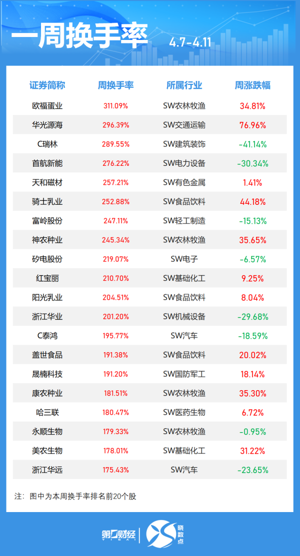 配资平台股票行情 国家能源局召开2025年电力领域综合监管启动部署会议
