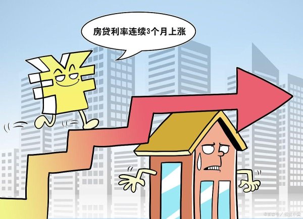 线上股票配资网 提前还贷潮，正断崖式下降！提前还房贷的人都后悔了！